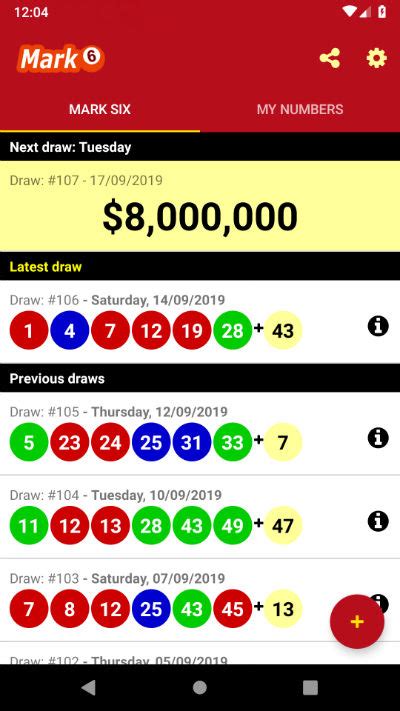 marksix results